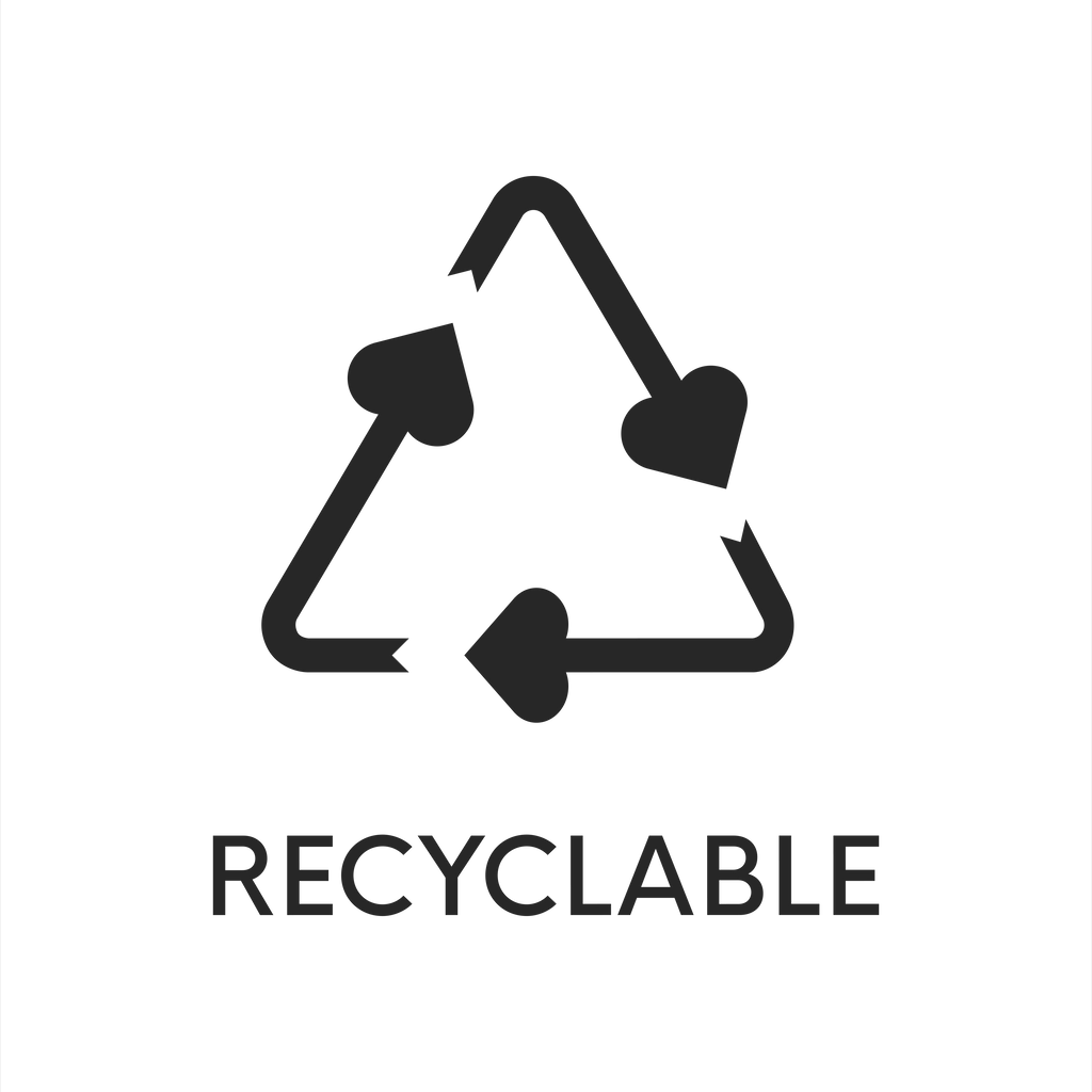 recyclable